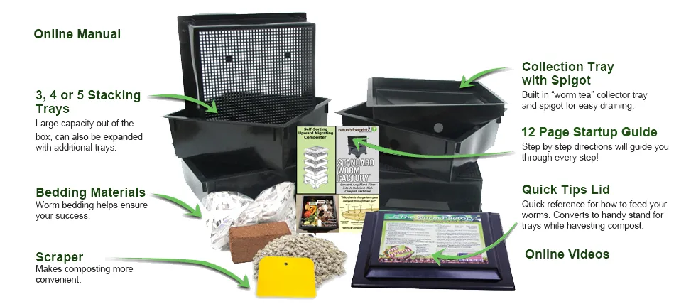 Worm Factory 360 compost product