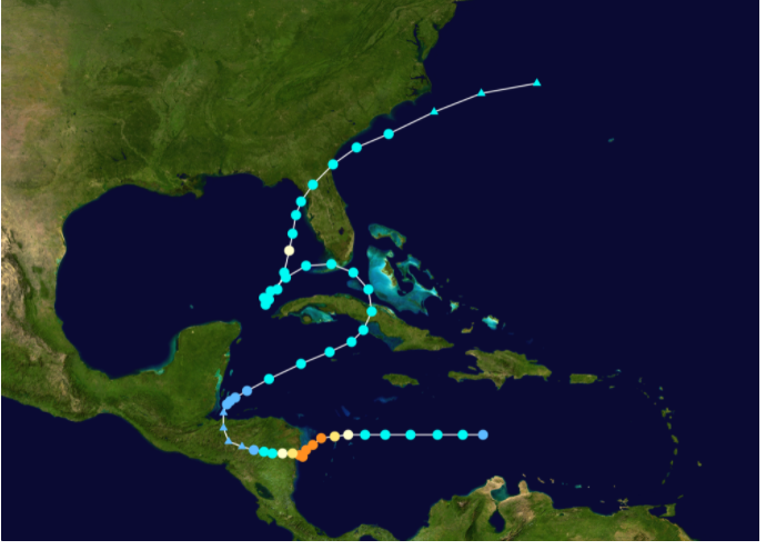 Hurricane Eta